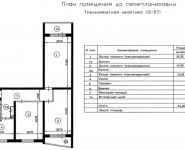 3-комнатная квартира площадью 65 кв.м, Аргуновская ул., 14 | цена 12 800 000 руб. | www.metrprice.ru