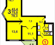 3-комнатная квартира площадью 80.9 кв.м, Москва, корп.16А | цена 7 321 450 руб. | www.metrprice.ru