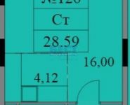 1-комнатная квартира площадью 29 кв.м, улица Карла Маркса, 117 | цена 2 040 000 руб. | www.metrprice.ru