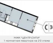 1-комнатная квартира площадью 30.7 кв.м в Headliner (бывший ЖК "ЦЕНТР-СИТИ"),  | цена 6 706 790 руб. | www.metrprice.ru