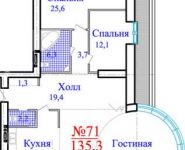 3-комнатная квартира площадью 135 кв.м, Береговая ул., 4 | цена 9 511 590 руб. | www.metrprice.ru