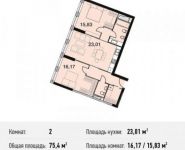 2-комнатная квартира площадью 75.4 кв.м, улица Энергетиков, 6 | цена 17 839 263 руб. | www.metrprice.ru