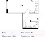 1-комнатная квартира площадью 33 кв.м, Боровское ш., 2 | цена 4 191 200 руб. | www.metrprice.ru