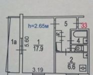 1-комнатная квартира площадью 33 кв.м, Востряковский пр., 23-3 | цена 5 200 000 руб. | www.metrprice.ru