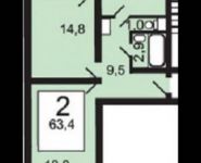 2-комнатная квартира площадью 63 кв.м, Кольцевая ул., 10 | цена 5 800 000 руб. | www.metrprice.ru