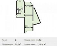 2-комнатная квартира площадью 71.6 кв.м, Героев пр-т, 8 | цена 5 287 600 руб. | www.metrprice.ru