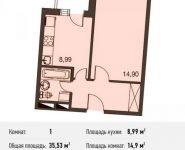 1-комнатная квартира площадью 0 кв.м, Вельяминовская ул. | цена 2 124 694 руб. | www.metrprice.ru