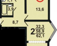 2-комнатная квартира площадью 62 кв.м,  | цена 6 999 000 руб. | www.metrprice.ru
