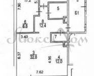 3-комнатная квартира площадью 124.2 кв.м, Оболенский пер., 9К1 | цена 91 408 000 руб. | www.metrprice.ru