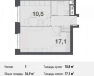 1-комнатная квартира площадью 36.9 кв.м, улица Северный Квартал, 19 | цена 2 509 200 руб. | www.metrprice.ru