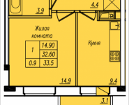 1-комнатная квартира площадью 33.5 кв.м, Просвещения, 12 | цена 2 043 869 руб. | www.metrprice.ru