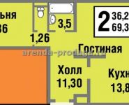 2-комнатная квартира площадью 70 кв.м, Школьная ул. | цена 5 200 000 руб. | www.metrprice.ru