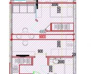 1-комнатная квартира площадью 35 кв.м, Ростокинская ул., 2 | цена 9 369 090 руб. | www.metrprice.ru