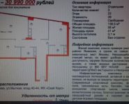 3-комнатная квартира площадью 139 кв.м, Старокрымская улица, 13с1 | цена 34 400 000 руб. | www.metrprice.ru