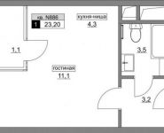 0-комнатная квартира площадью 23.2 кв.м, Родниковая ул. | цена 2 923 200 руб. | www.metrprice.ru