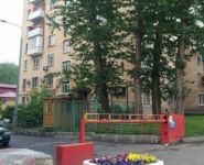 2-комнатная квартира площадью 46 кв.м, Варшавское шоссе, 13 | цена 7 990 000 руб. | www.metrprice.ru