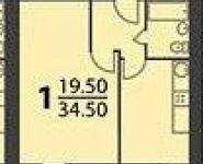 1-комнатная квартира площадью 38 кв.м, Волоколамское ш., 92К2 | цена 7 299 000 руб. | www.metrprice.ru