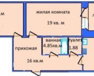 2-комнатная квартира площадью 94 кв.м, Угрешская улица, 32 | цена 7 280 000 руб. | www.metrprice.ru