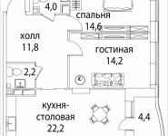 3-комнатная квартира площадью 72 кв.м, Юго-Восточный административный округ, район Лефортово, жилой квартал Символ, к4 | цена 14 236 200 руб. | www.metrprice.ru