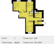 2-комнатная квартира площадью 56 кв.м, Фруктовая ул., 1 | цена 7 689 266 руб. | www.metrprice.ru