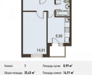 1-комнатная квартира площадью 0 кв.м, Вельяминовская ул. | цена 2 242 719 руб. | www.metrprice.ru