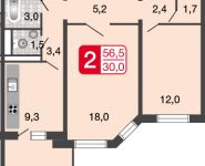 2-комнатная квартира площадью 56.4 кв.м, Базовская ул., 15С1 | цена 7 670 000 руб. | www.metrprice.ru