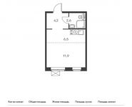 1-комнатная квартира площадью 25.2 кв.м, Люблинская ул, 72 | цена 3 976 560 руб. | www.metrprice.ru