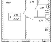 1-комнатная квартира площадью 35.42 кв.м, Омская, 10 | цена 3 967 040 руб. | www.metrprice.ru