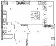 2-комнатная квартира площадью 42.2 кв.м, Дружбы, 39 | цена 4 409 900 руб. | www.metrprice.ru