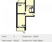 2-комнатная квартира площадью 65.1 кв.м, Лесопарковая ул., 17 | цена 4 655 170 руб. | www.metrprice.ru