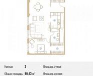 2-комнатная квартира площадью 80.6 кв.м, Кожевнический пр., 4 | цена 34 364 103 руб. | www.metrprice.ru