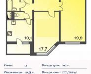 2-комнатная квартира площадью 64 кв.м, Борисовка ул., 14 | цена 6 215 760 руб. | www.metrprice.ru