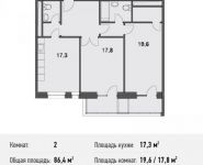 2-комнатная квартира площадью 86 кв.м, Квесисская 1-я ул. | цена 26 784 000 руб. | www.metrprice.ru
