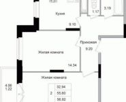 2-комнатная квартира площадью 57.4 кв.м, Щелково платф, 1 | цена 3 731 000 руб. | www.metrprice.ru