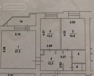 3-комнатная квартира площадью 75 кв.м, Саввинская наб., 7С3 | цена 33 600 000 руб. | www.metrprice.ru