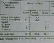 2-комнатная квартира площадью 42 кв.м, Новинский бул., 13 | цена 17 000 000 руб. | www.metrprice.ru