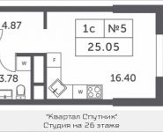 1-комнатная квартира площадью 25.05 кв.м, Мякининское шоссе, 4 | цена 2 731 201 руб. | www.metrprice.ru
