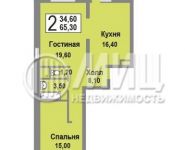 2-комнатная квартира площадью 63.9 кв.м,  | цена 4 252 545 руб. | www.metrprice.ru