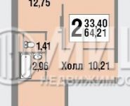 2-комнатная квартира площадью 71.5 кв.м, Боровское ш., К7 | цена 8 700 000 руб. | www.metrprice.ru