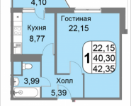 1-комнатная квартира площадью 43 кв.м, Большая Очаковская, 44, корп.1 | цена 7 310 000 руб. | www.metrprice.ru