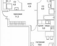 3-комнатная квартира площадью 92 кв.м, Верхняя ул., 34С5 | цена 38 216 900 руб. | www.metrprice.ru