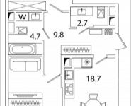 2-комнатная квартира площадью 73.2 кв.м, Рязанский проспект, 2, корп.M6 | цена 11 421 981 руб. | www.metrprice.ru