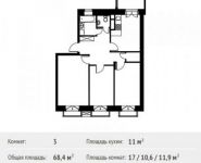 3-комнатная квартира площадью 68.4 кв.м в ЖК «Лайково»,  | цена 5 186 738 руб. | www.metrprice.ru