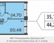 2-комнатная квартира площадью 44.3 кв.м, Донецкая ул., 30С2 | цена 6 053 298 руб. | www.metrprice.ru