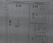 1-комнатная квартира площадью 32.5 кв.м, Молодогвардейская ул., 1К1 | цена 6 600 000 руб. | www.metrprice.ru