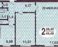 2-комнатная квартира площадью 45 кв.м, Сумской пр., 12К1 | цена 6 500 000 руб. | www.metrprice.ru