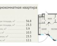 1-комнатная квартира площадью 56.8 кв.м, Александра Невского проезд, д.5 | цена 4 300 000 руб. | www.metrprice.ru
