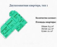 2-комнатная квартира площадью 65.5 кв.м, проезд Александра Невского, 6 | цена 6 000 000 руб. | www.metrprice.ru