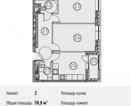 2-комнатная квартира площадью 58.8 кв.м, Ленинградский просп., 31 | цена 11 782 462 руб. | www.metrprice.ru