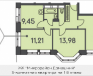 3-комнатная квартира площадью 66.61 кв.м, ул. Донецкая, 30, корп.2 | цена 9 141 624 руб. | www.metrprice.ru